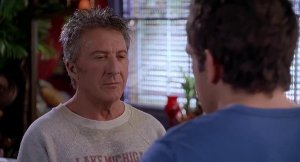 Знакомство с Факерами (Meet the Fockers)